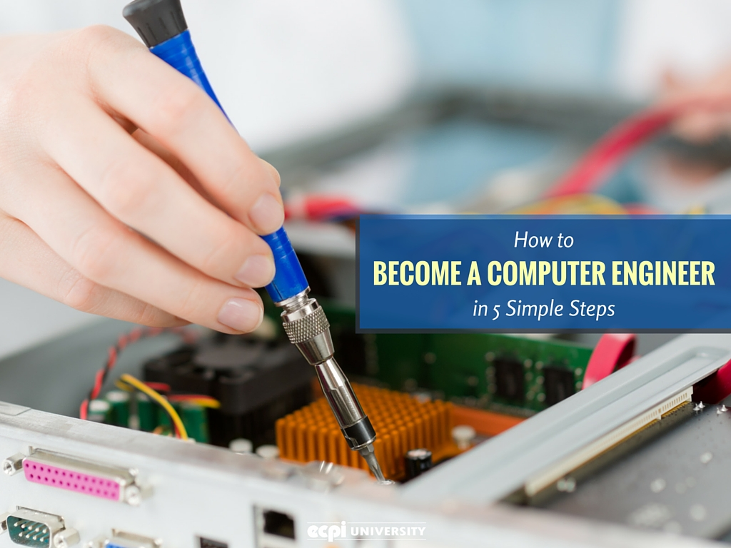 How To Become Computer Engineer? - Sophia Online Degree College