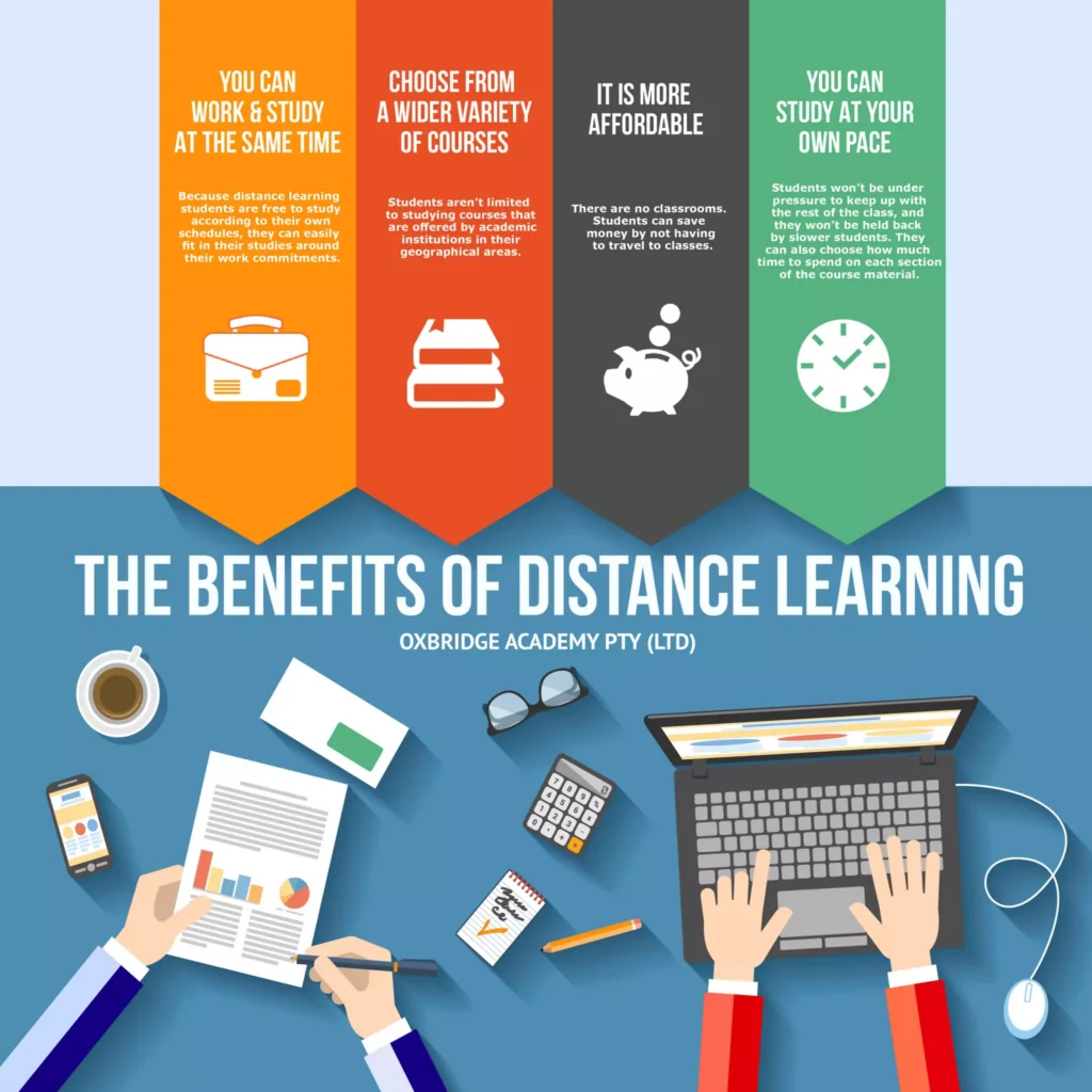 distance education benefits