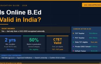 Is Online B Ed Valid in India | UGC Rules Explained for 2026