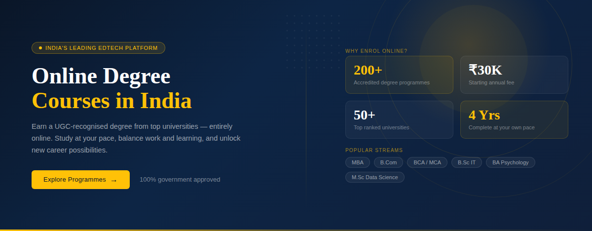 Online Degree Courses in India (UGC Approved) – Fees, Colleges & Career Scope 2026