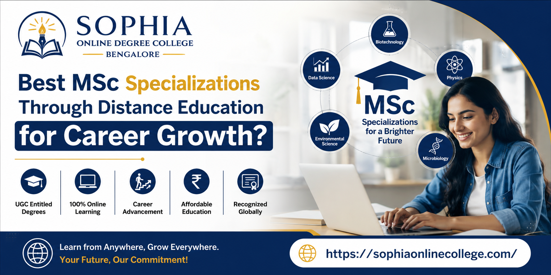 Best MSc Specializations