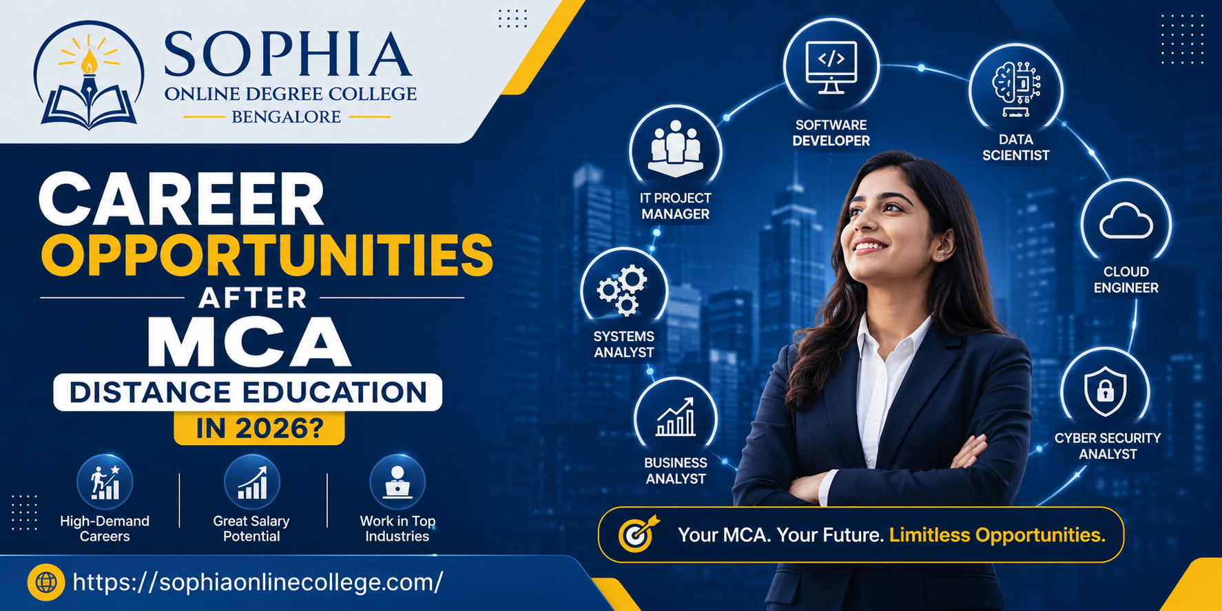Career Opportunities After MCA