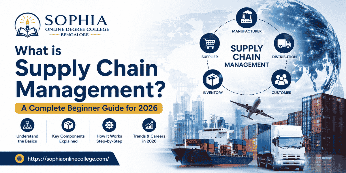 What is Supply Chain Management