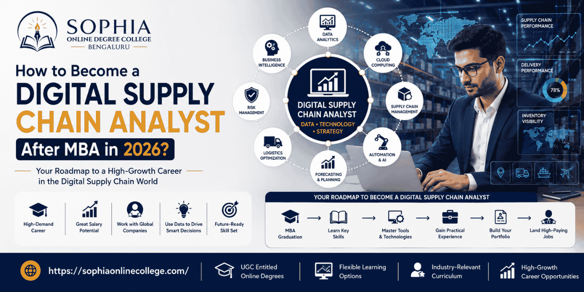 Digital Supply Chain Analyst After MBA